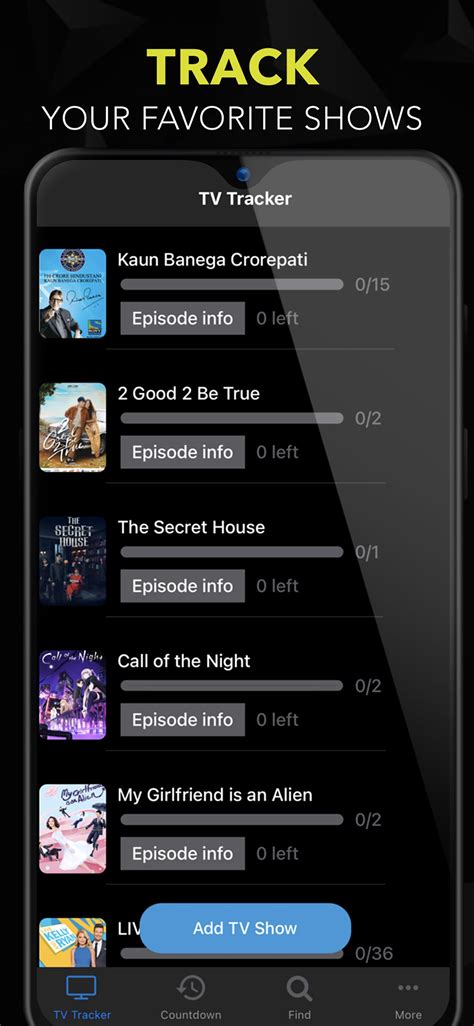 myflixer 50 central|Wind.